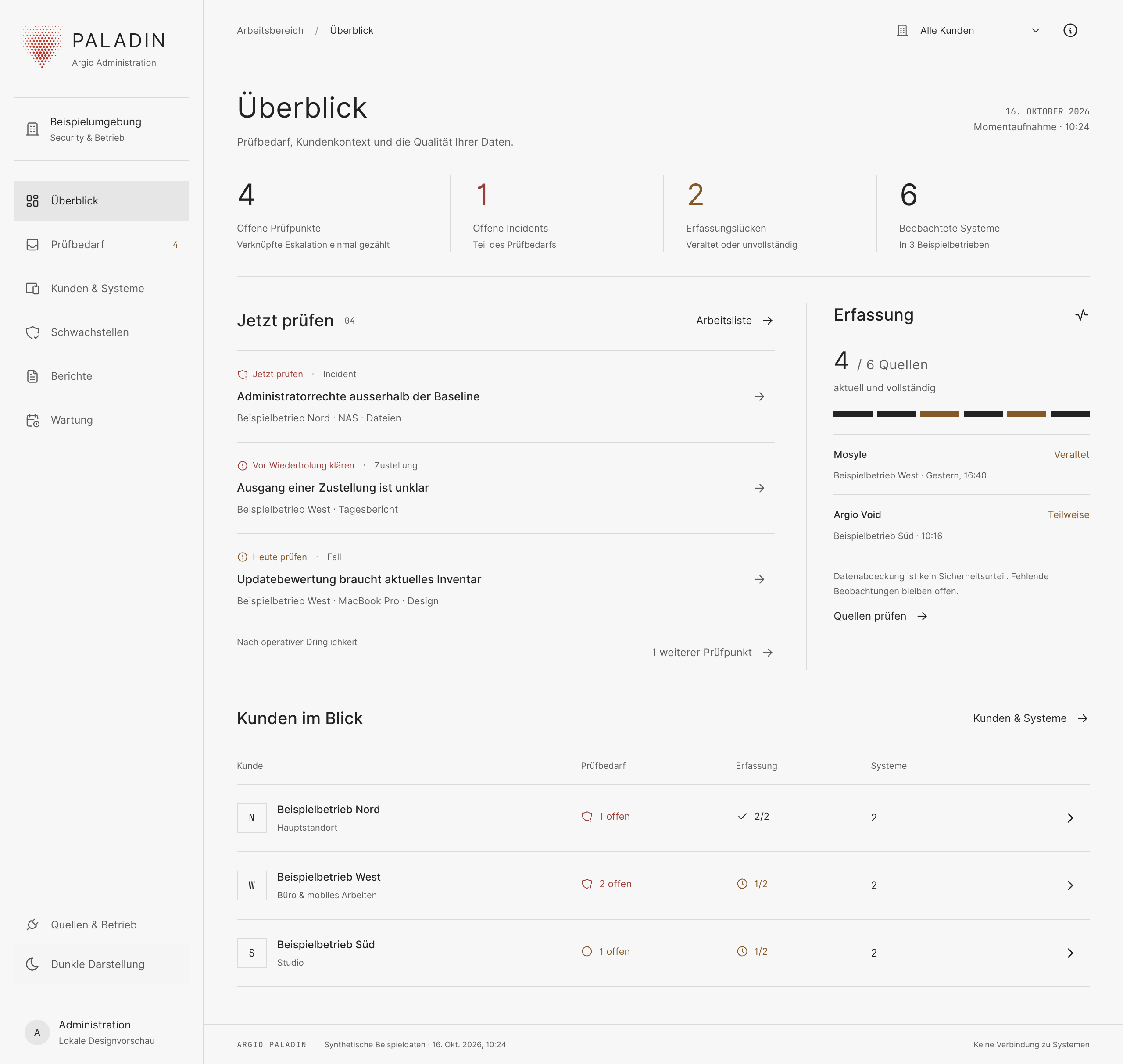 Paladin-Dashboard mit priorisierten Prüfpunkten, Datenquellen und den fiktiven Beispielbetrieben Nord, West und Süd.